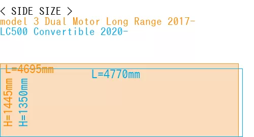 #model 3 Dual Motor Long Range 2017- + LC500 Convertible 2020-